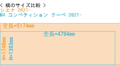 #シエナ 2021- + M4 コンペティション クーペ 2021-